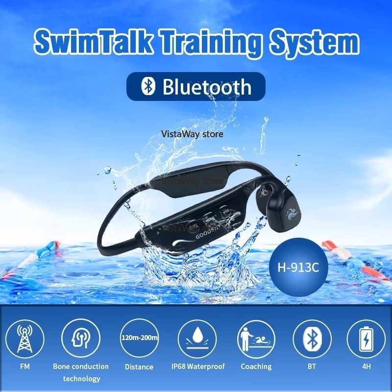 SwimTalk Waterproof Headphones - огляд і ціна Us Aquatic Sports